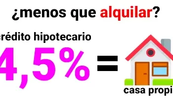 Créditos Hipotecarios en Argentina